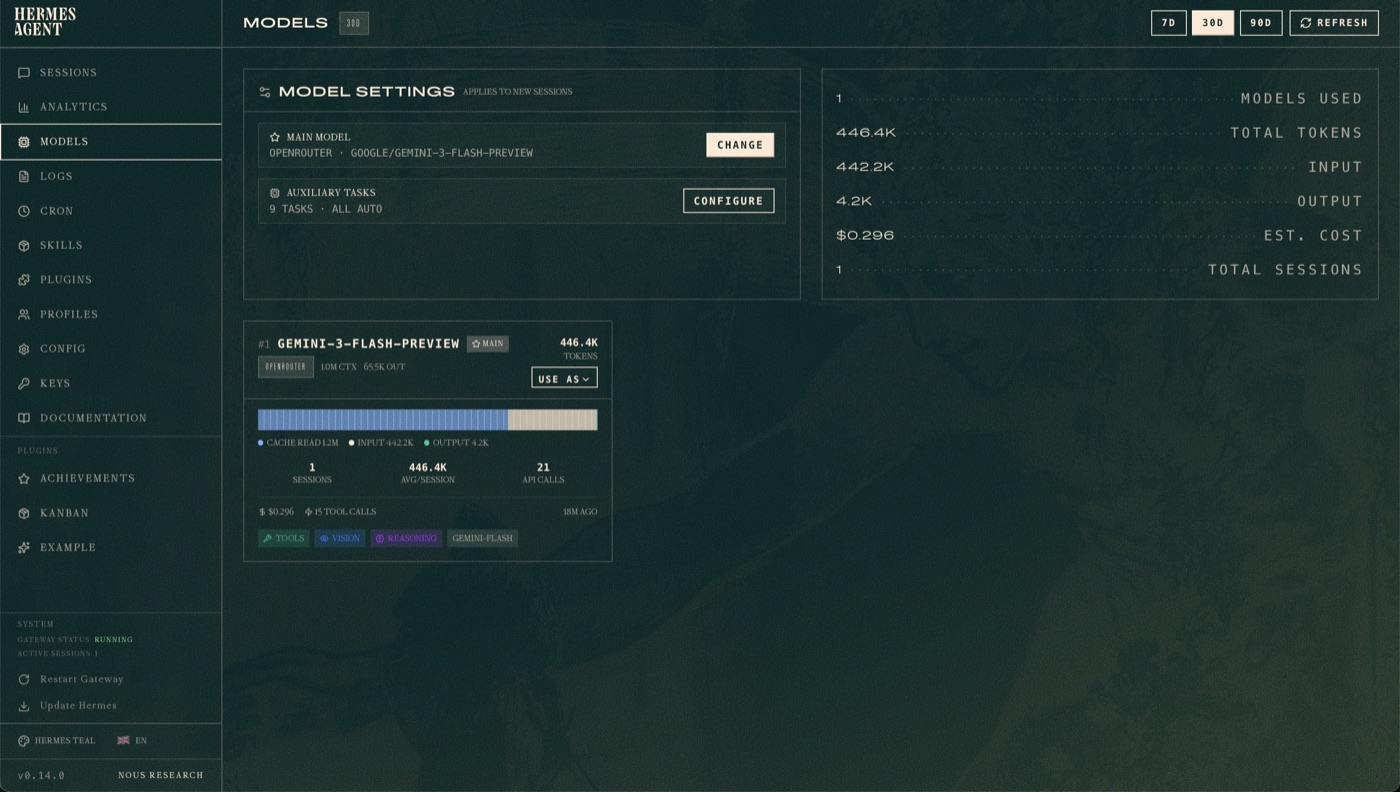 The Hermes agent dashboard